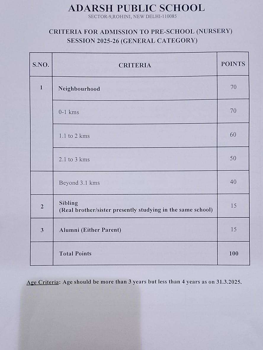Eligibility Criteria