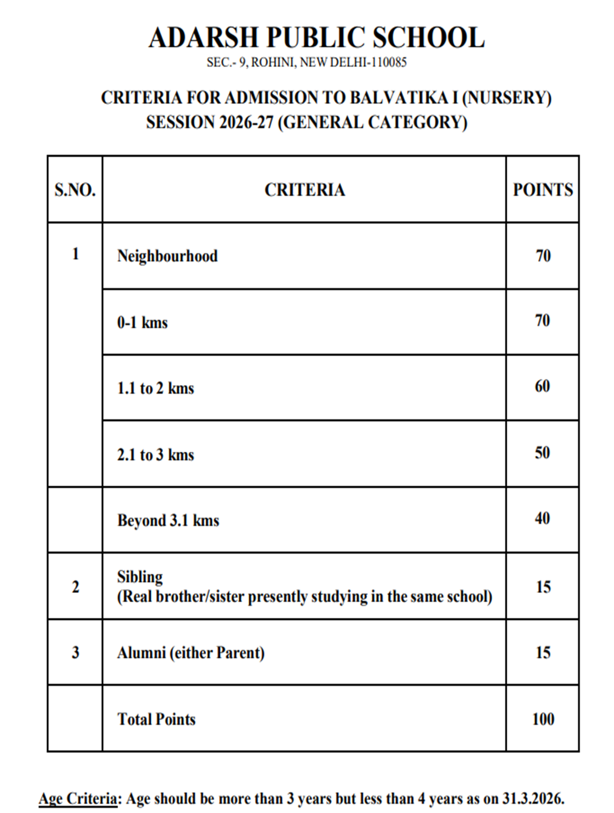 Eligibility Criteria